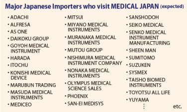 Major Japanese Importers who visit MEDICAL JAPAN