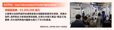 KOTRA - Korea Trade - Investment Promotion Agency (Korea)