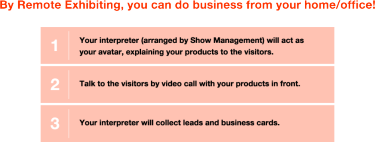 By Remote Exhibiting, you can do business from your home/office!