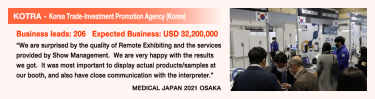 KOTRA - Korea Trade - Investment Promotion Agency (Korea)