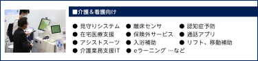 ■運営支援● 経営支援　　　　　● 人事・労務管理　● 会計サービス ● データ入力自動化　● 勤怠・給与管理 ● 人材評価・採用支援 