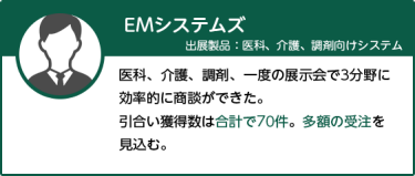 （株）EMシステムズ
