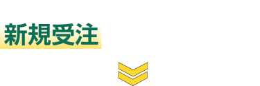 クリニックEXPOで新規受注を獲得できます！ 