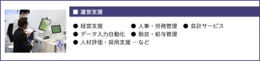 ■運営支援● 経営支援　　　　　● 人事・労務管理　● 会計サービス ● データ入力自動化　● 勤怠・給与管理 ● 人材評価・採用支援 