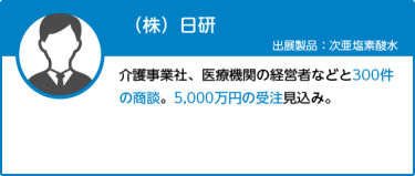 （株）日研