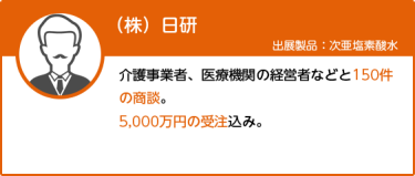 （株）日研