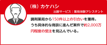 （株）カケハシ