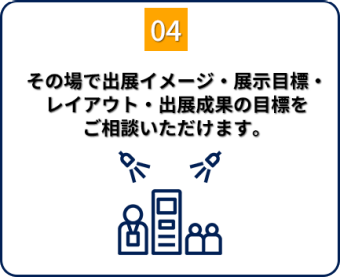 04　その場で出展イメージ・展示目標・ レイアウト・出展成果の目標をご相談いただけます。