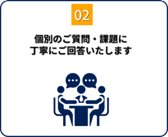 02　個別のご質問・課題に 丁寧にご回答いたします