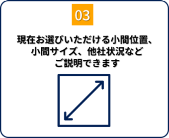 03　現在お選びいただける小間位置、 小間サイズ、他社状況など ご説明できます