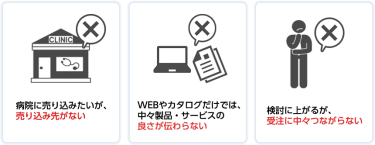 病院に売り込みたいが売り込み先がない、WEBやカタログだけでは中々製品・サービスの良さが伝わらない、検討に上がるが受注になかなかつながらない