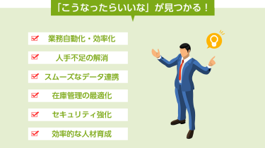 「こうなったらいいな」が見つかる！ 