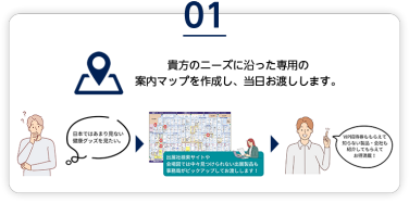 ご利用特典