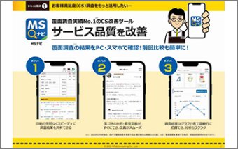 処方箋対応調査