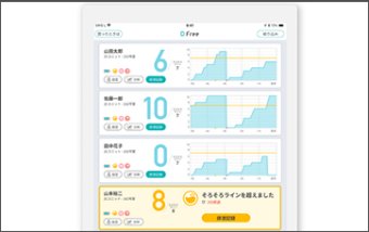 IT機器管理システム「キキログ」