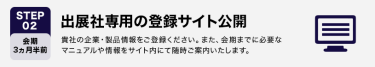 STEP02　出展社専用の登録サイト公開