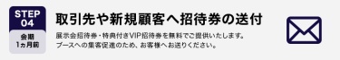 STEP04　取引先や新規顧客へ招待券の送付