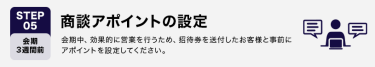 STEP05　商談アポイントの設定