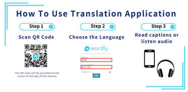 How to use Translation Application Step1:Scan QR Code Step2:Choose the Language Step3:Read captions or listen audio