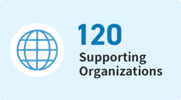 120 Supporting Organizations