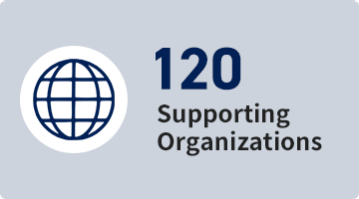 120 Supporting Organizations