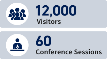 12,000 Visitors ,60 Conference Sessions