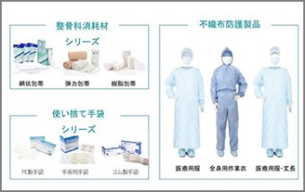 Medical Consumables
