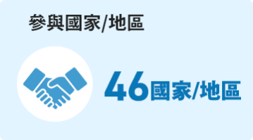 參與國家/地區：46