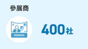 參展商：400家