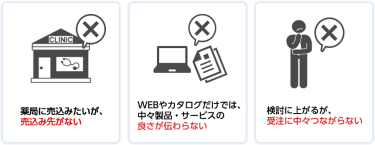 薬局に売り込みたいが売り込み先がない、WEBやカタログだけではなかなか製品・サービスの良さが伝わらない、検討に上がるが受注になかなかつながらない