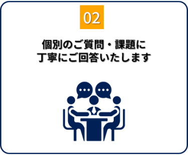 個別のご質問・課題に丁寧にご回答いたします