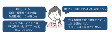 DX化したら医師・看護師・薬剤師の負担軽減につながるかな AIレクリエーションとかVR活用リハビリプランなど導入してみたい DX化って何をすればいいのだろう？ 色々な申請を電子申請できたら楽だけど、システム導入が分からない
