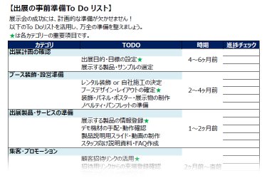 事前準備TODO