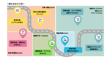 展示会歩き方例　図