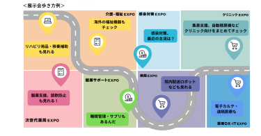展示会歩き方例　図