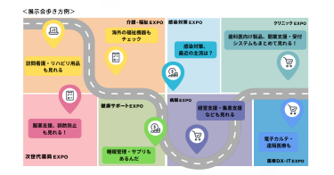 展示会歩き方例　図