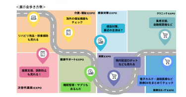 展示会歩き方例　図
