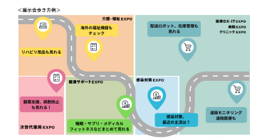 展示会歩き方例　図