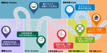 展示会歩き方例　図