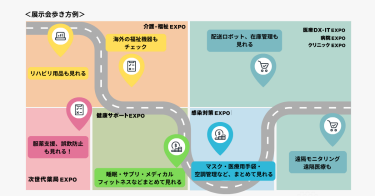 展示会歩き方例　図
