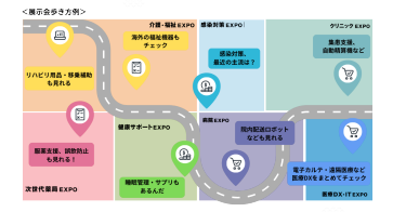 展示会歩き方例　図