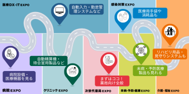 展示会歩き方例　図
