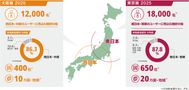 日本内 来場者分布
