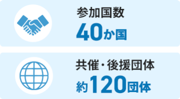 参加国数：40か国・地域、共催・後援団体：約120団体