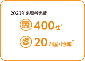 2023年来場者実績：400社/20か国・地域