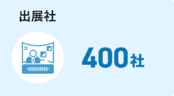 出展社：400社