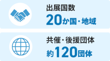 出展国数：20か国・地域、共催・後援団体：約120団体