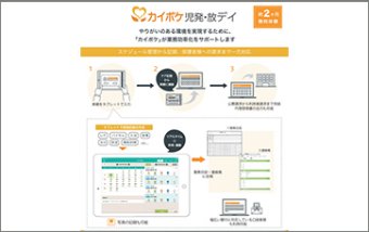 児発・放デイの請求ソフト・経営支援はカイポケ！