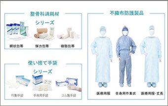 医療用消耗材  Medical Consumables