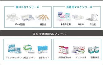 医療用、家庭用消耗材 Medical and household consumables